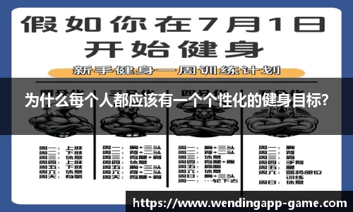 为什么每个人都应该有一个个性化的健身目标？