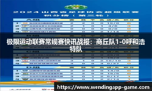 极限运动联赛常规赛快讯战报：商丘队1-0呼和浩特队